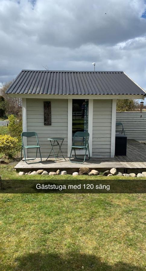 Villa Sus & Dus Yngsjö Εξωτερικό φωτογραφία